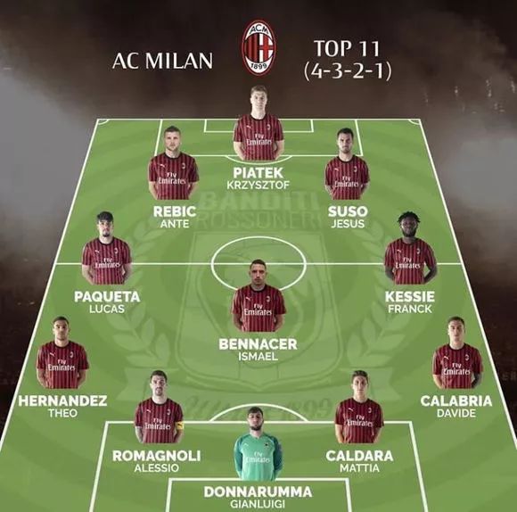 利物浦4-1毕尔巴鄂竞技，恩古莫哈、努涅斯传射建功